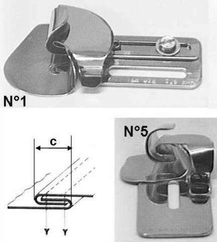 Guide double rabatteur inversé sur mesure pour assemblage de toile /stores/yourtes