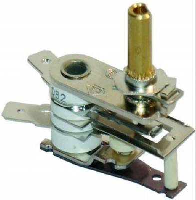 Thermostat fer JOLLY avec thermofusible