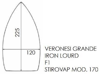 Semelle teflon IRON LOURD / VERONESI G/ LELIT