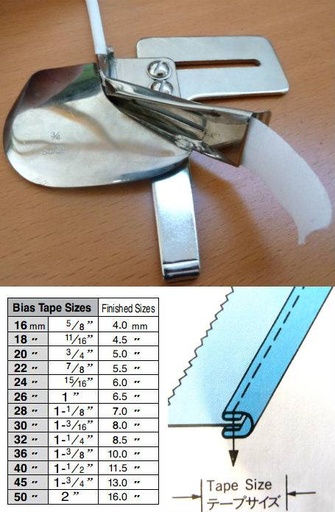 Guide bordeur double rempli A9 (Suisei ou adaptable)